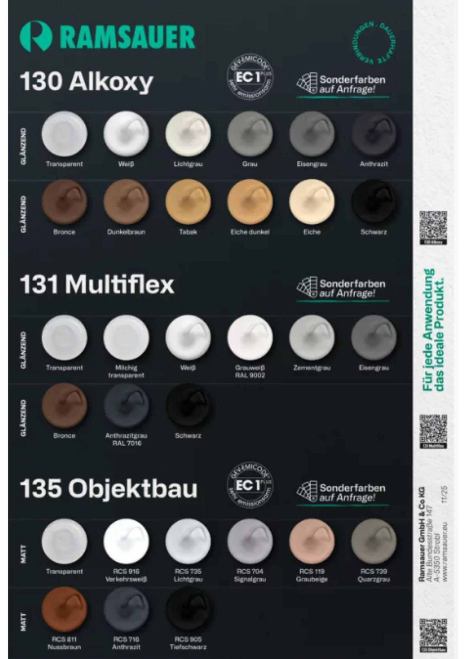 Ramsauer 135 Objektbau